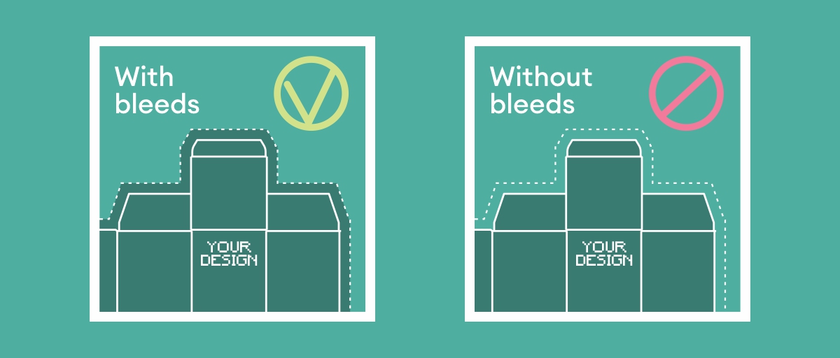 Clear visual comparison between print files with and without bleeds – avoids white edges in packaging.